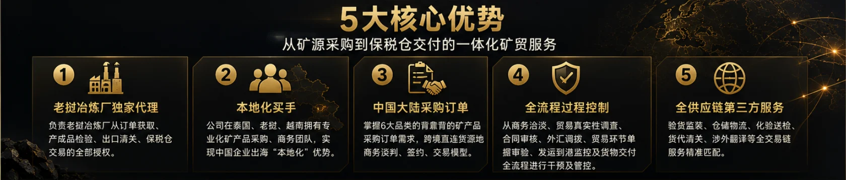 5大核心优势，从矿源采购到保税仓交付的一体化矿贸服务
